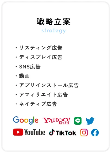 リスティング広告 ディスプレイ広告 SNS広告 動画 アプリインストール広告 アフィリエイト広告 ネイティブ広告