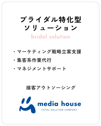 ブライダル特化型ソリューション ・マーケティング戦略立案支援 ・集客系作業代行　・マネジメントサポート ・プランナー研修