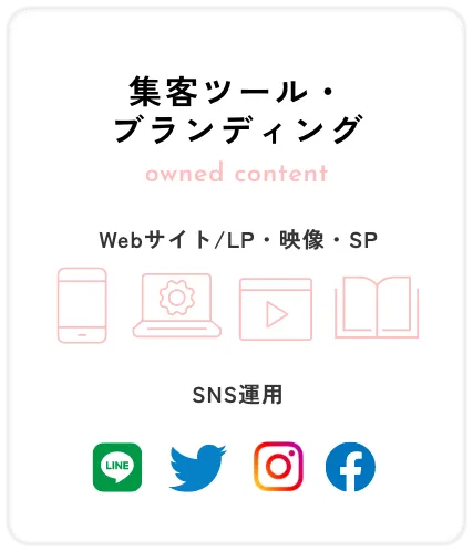 集客ツール・ブランディング Webサイト/LP・映像・SP SNS運用