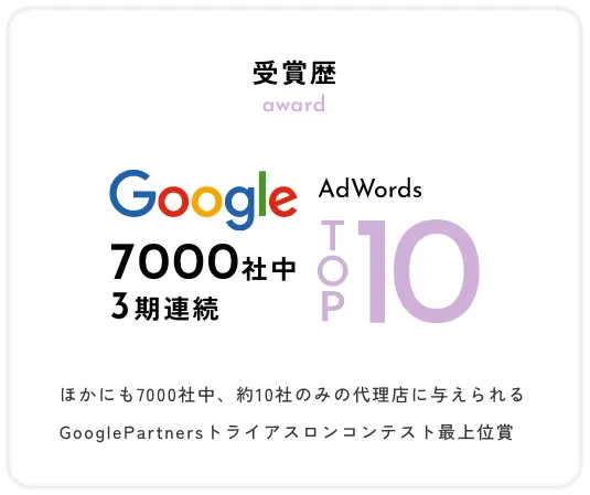 受賞歴